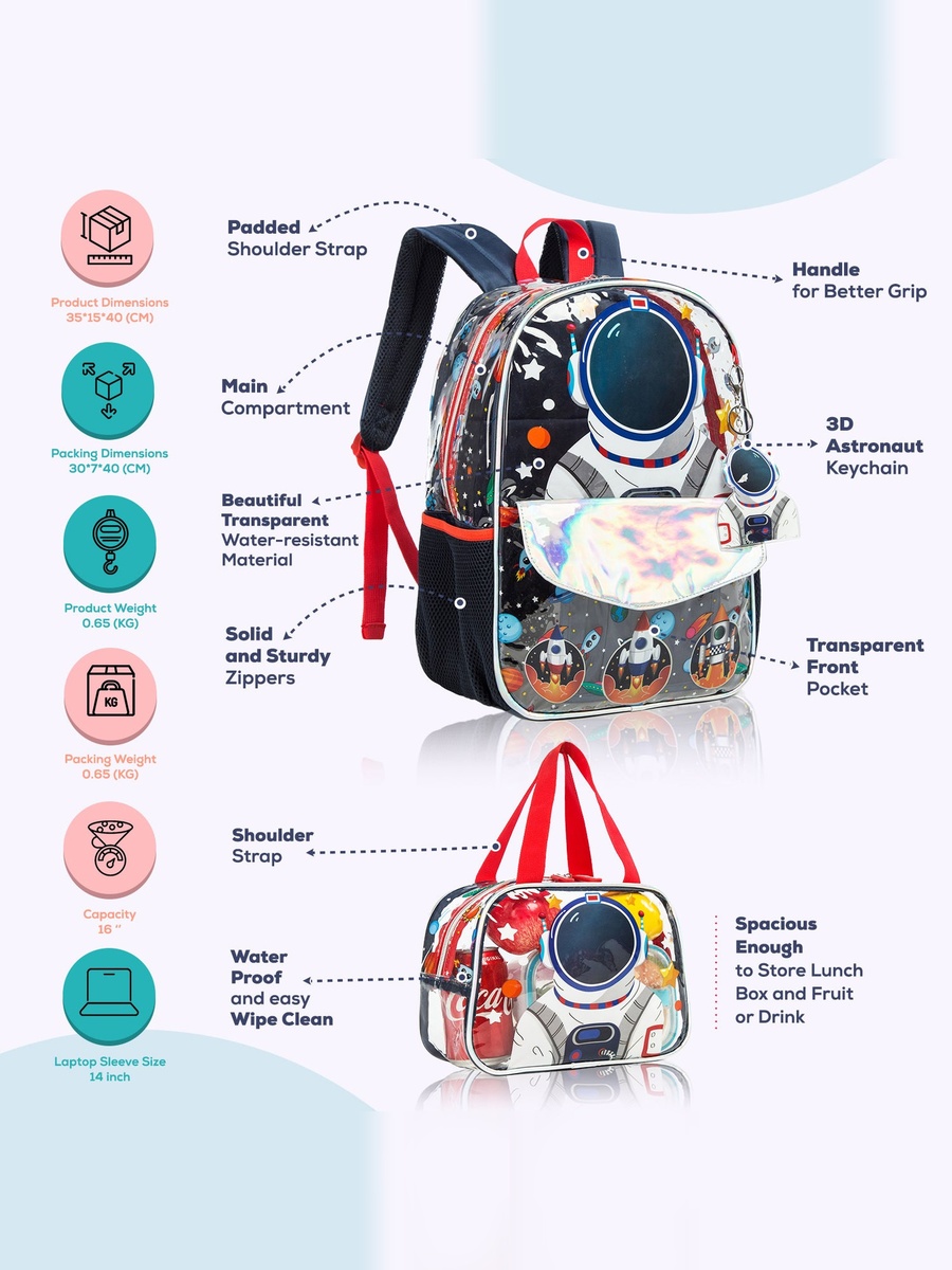 16-inch Set of 3- School Bag, Lunch Bag and Pencil Case - Astronaut - Blue