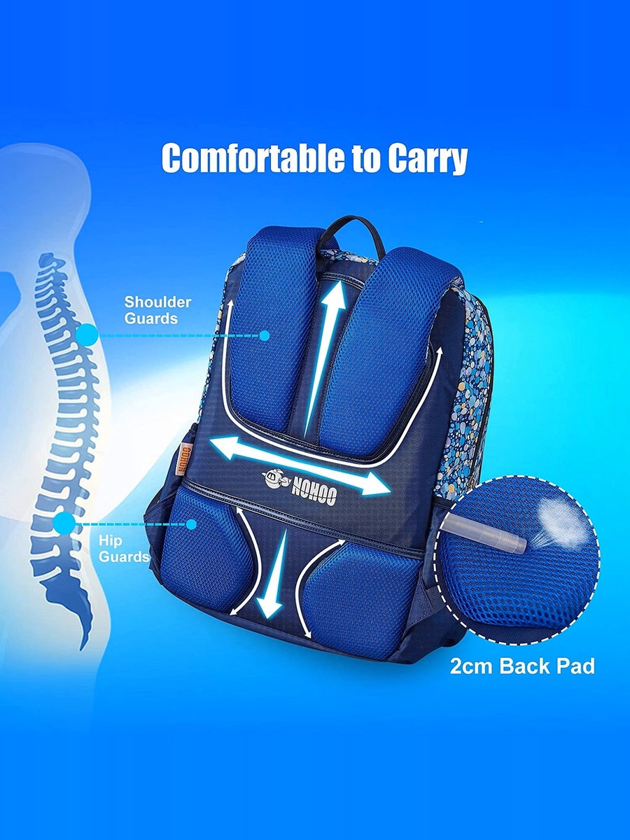 School Bag - Retro Blue