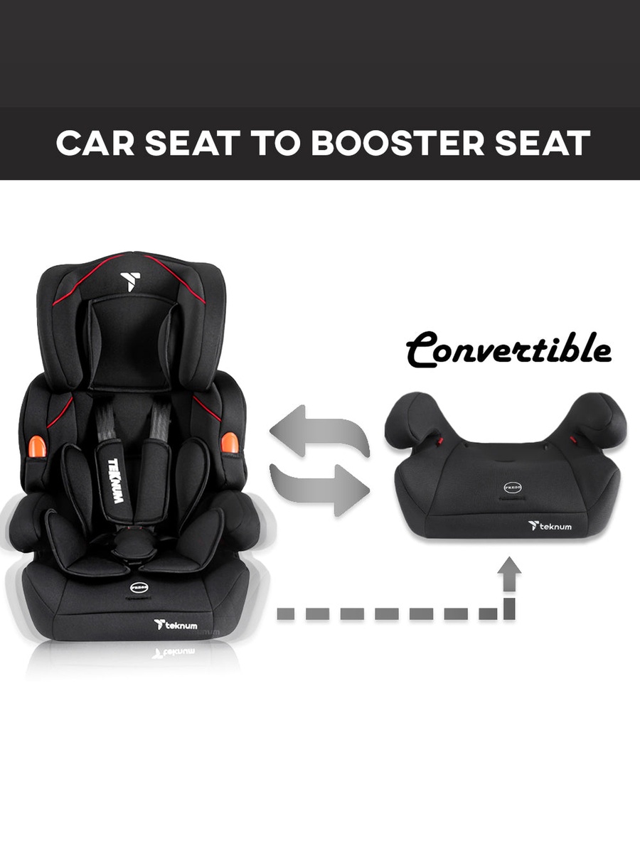 Nova Car Seat 9mnth - 12yrs Black