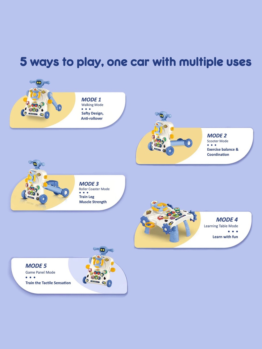 5-IN-1 Baby Walker/Learning Table Mode/Game Panel Mode/Scooter Mode/Roller Coaster Mode with Musical Keyboard - Blue