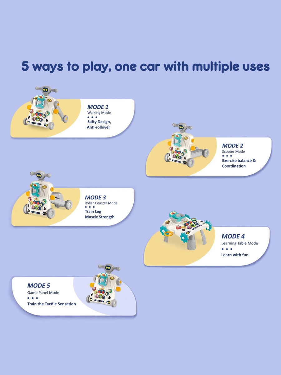 5-IN-1 Baby Walker/Learning Table Mode/Game Panel Mode/Scooter Mode/Roller Coaster Mode with Musical Keyboard - Grey