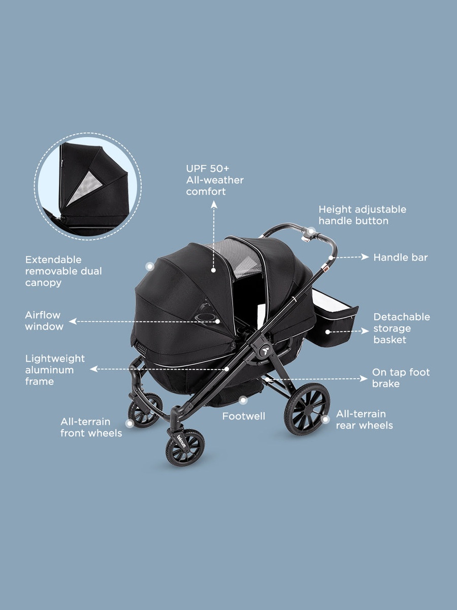 Reversible Wagon Stroller - Graphite Black