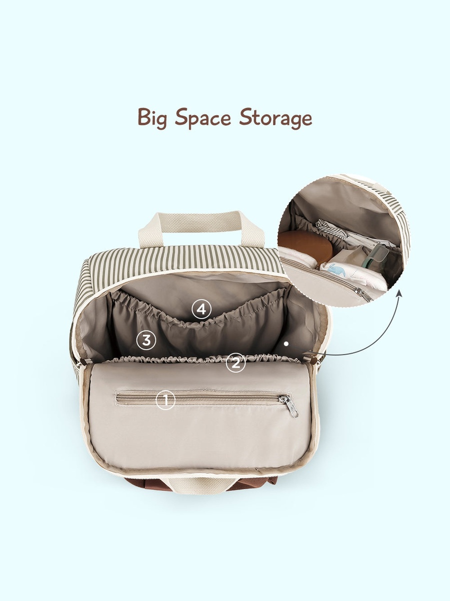 Set of 3 - Diaper Backpack with Changing Mat and Bottle Bag - Beige