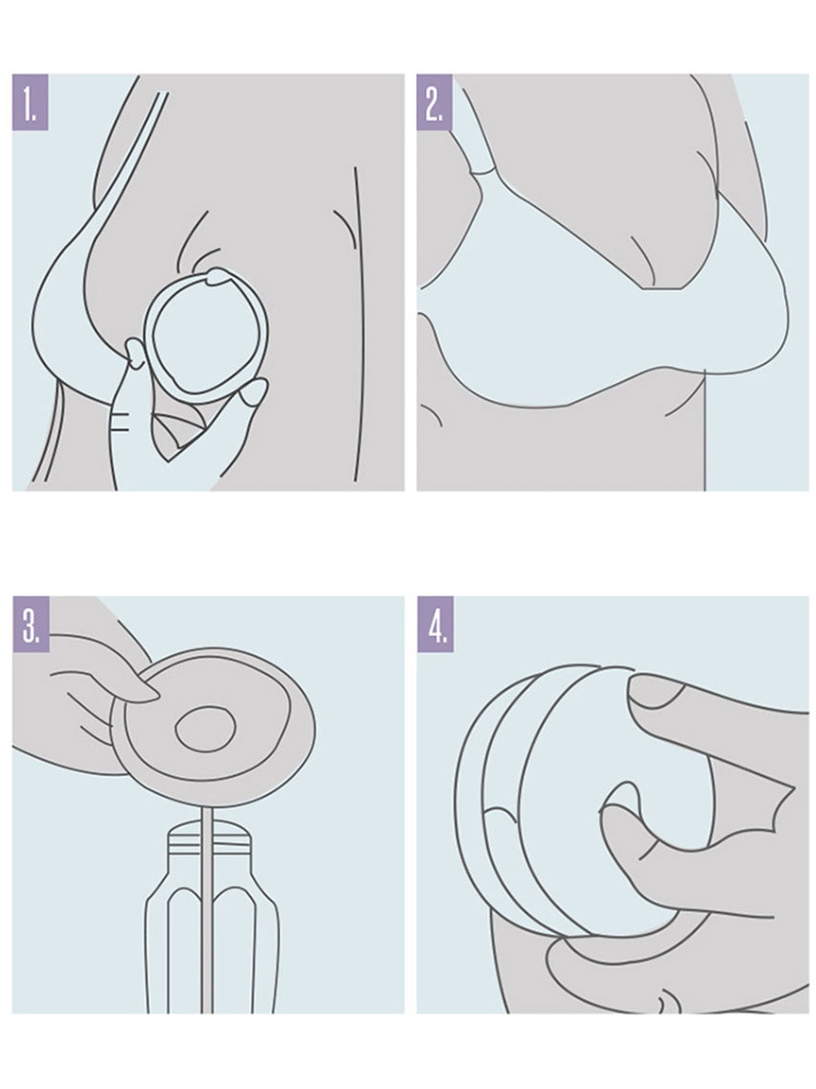 Soft Nipple Shell