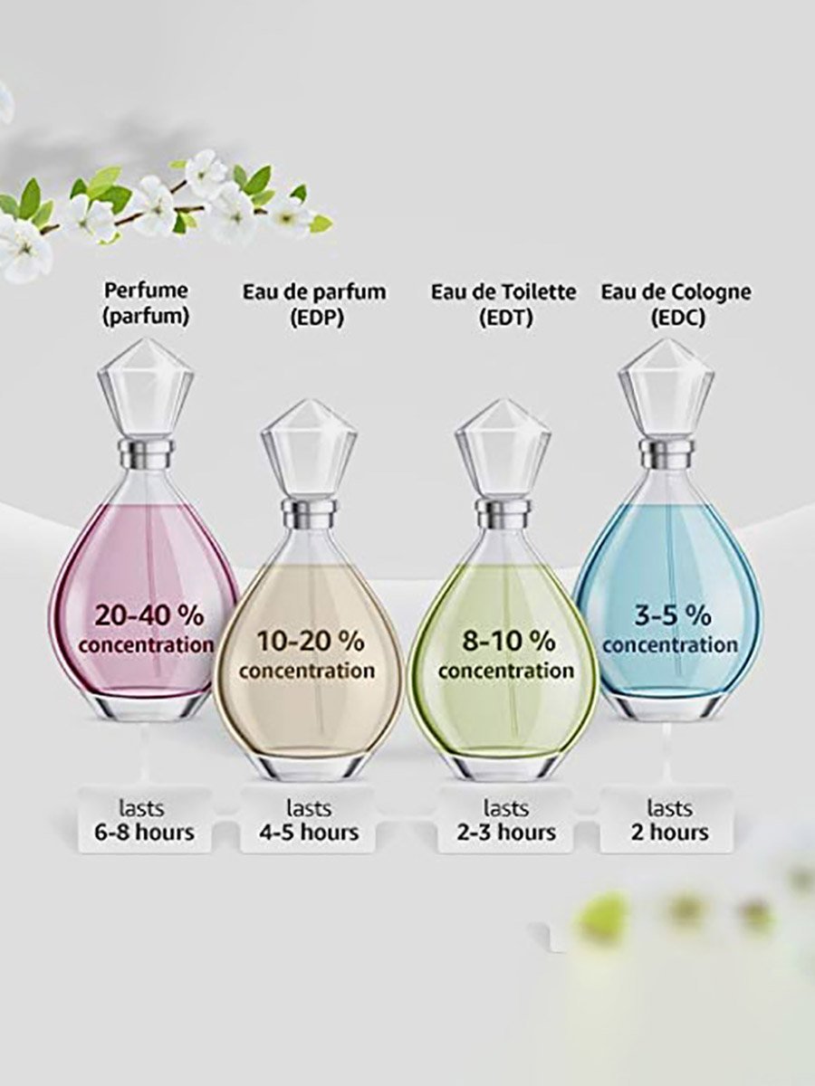 عطر ايكون ايليت، أو دو بارفيوم، 50 مل