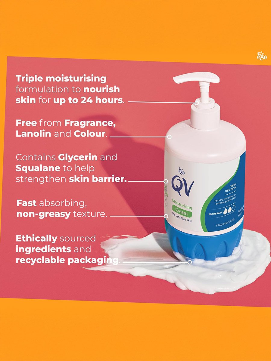 Cream Replenish Your Skin Body Lotion, 500 grams