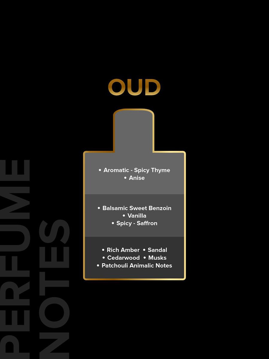 Oud Eau De Parfum, 100ml