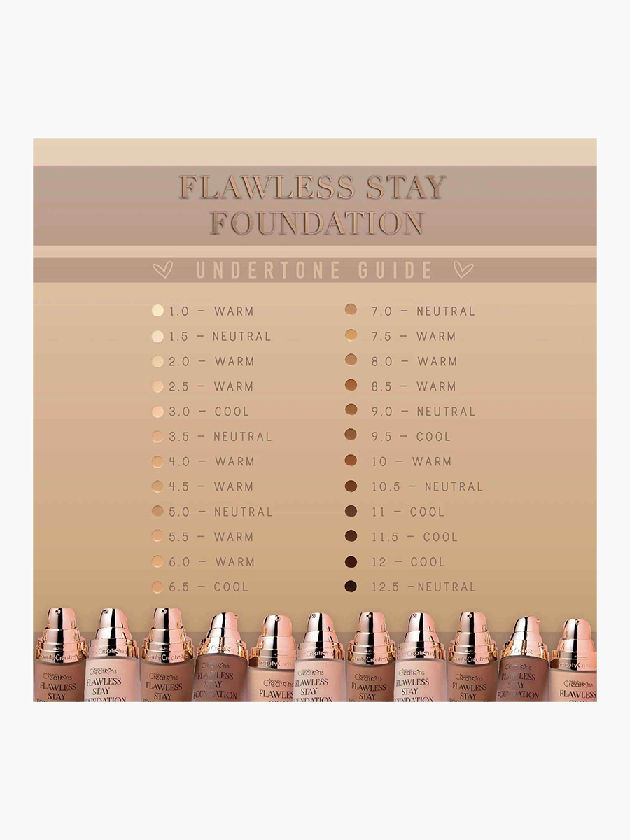 Beauty Creations Flawless Stay Liquid Foundation