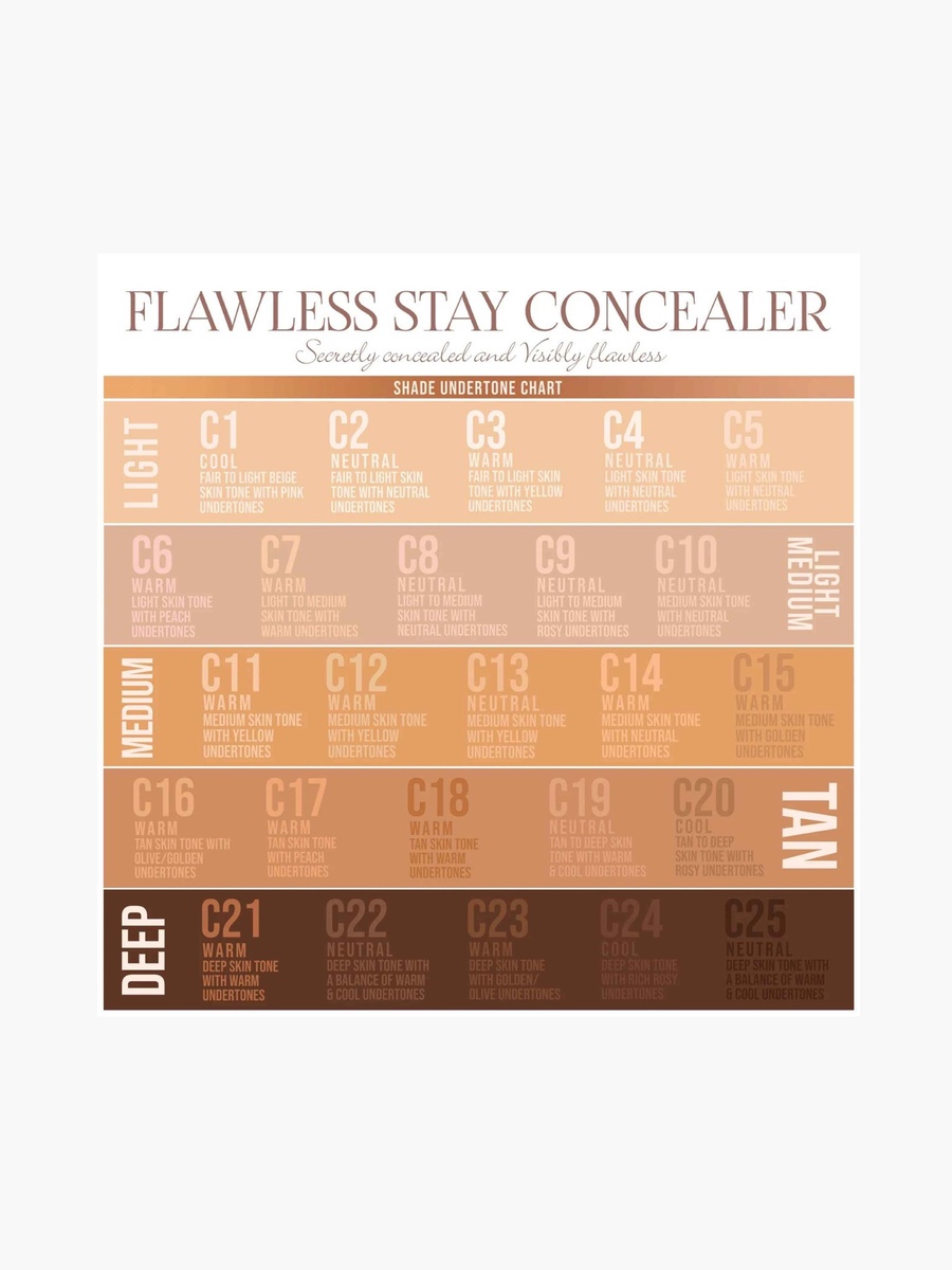 Flawless Stay Concealer