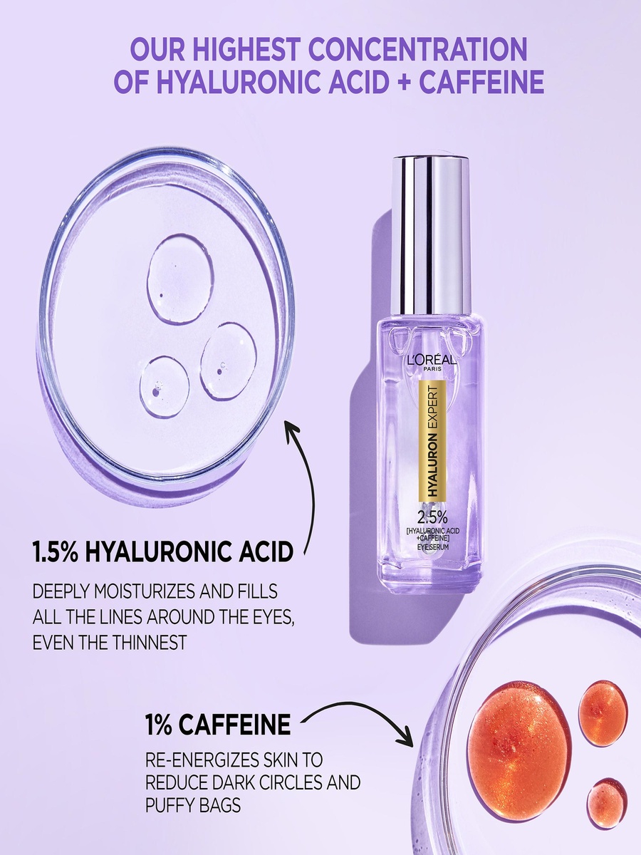 Hyaluron Expert Eye Serum - 20 ml