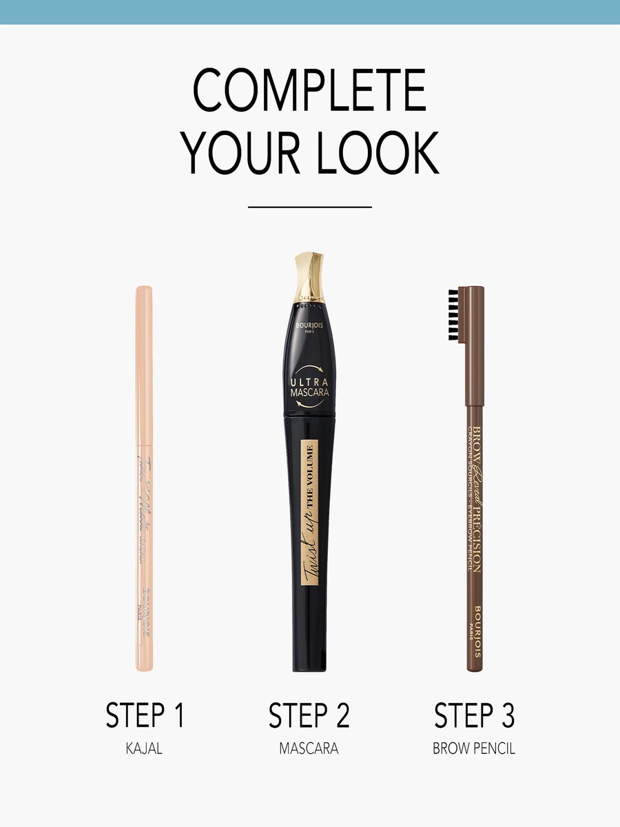 Twistmatic Kajal Eyeliner Pencil