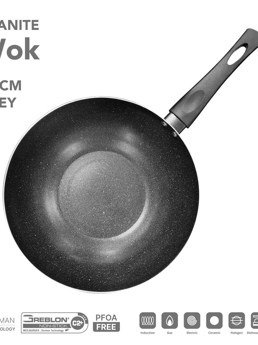 Non Stick Induction Wok 28cm