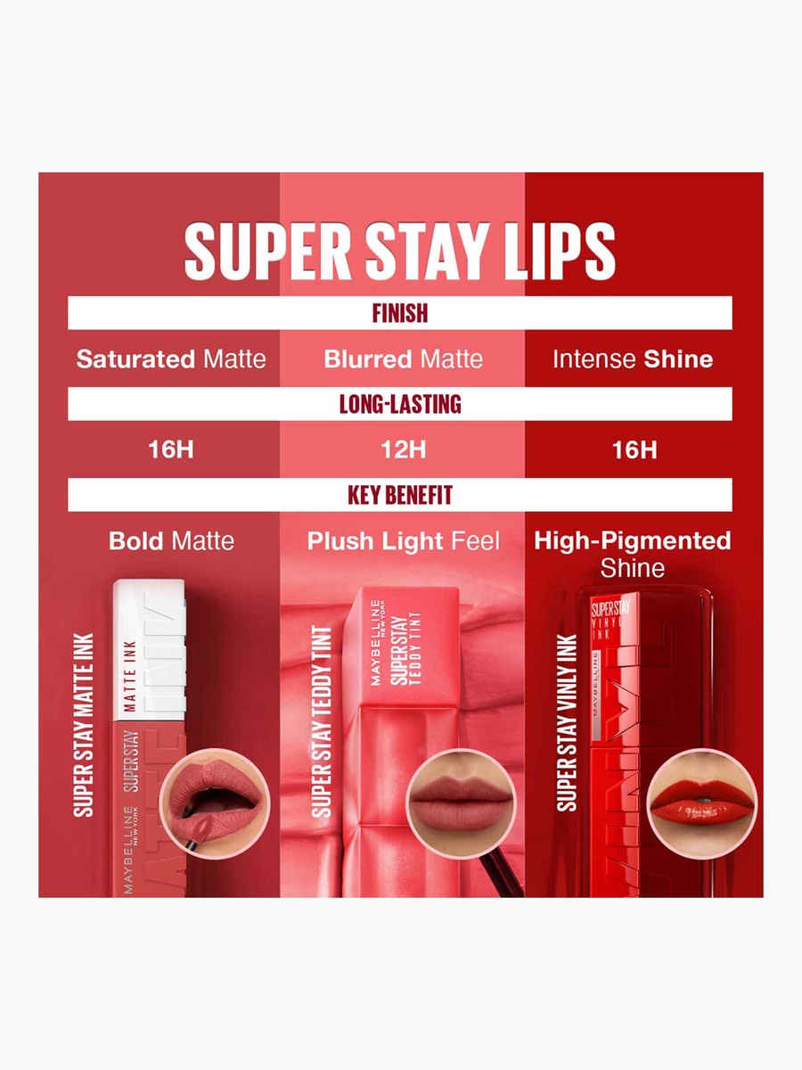 Super Stay Matt Ink Liquid Lipstick
