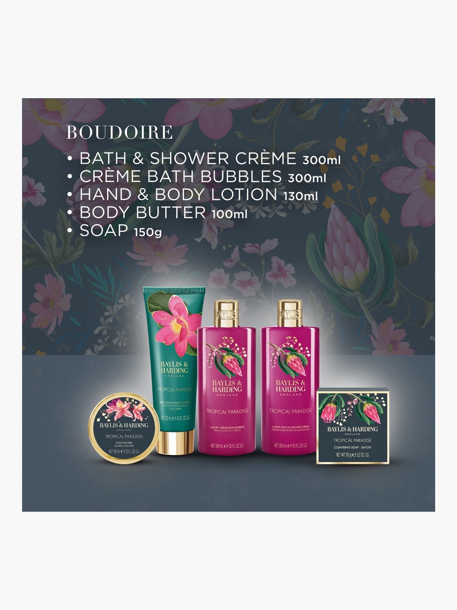 Tropical Paradise Pamper Gift Set