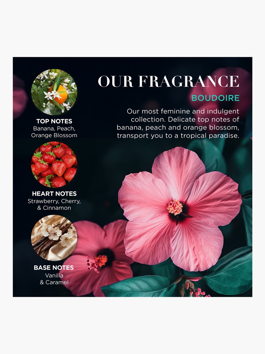 Tropical Paradise Pamper Gift Set