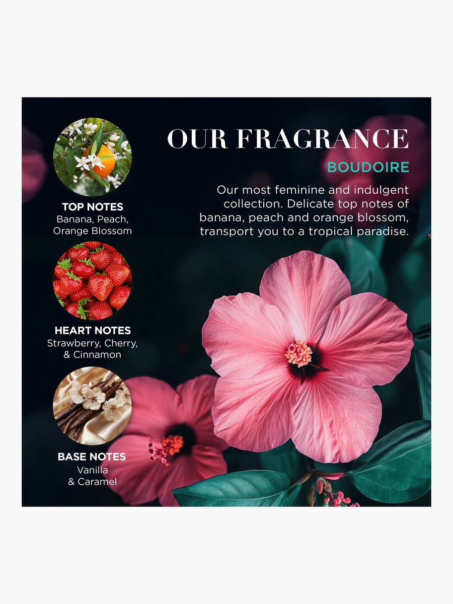 Floral Vanity Bag Gift Set
