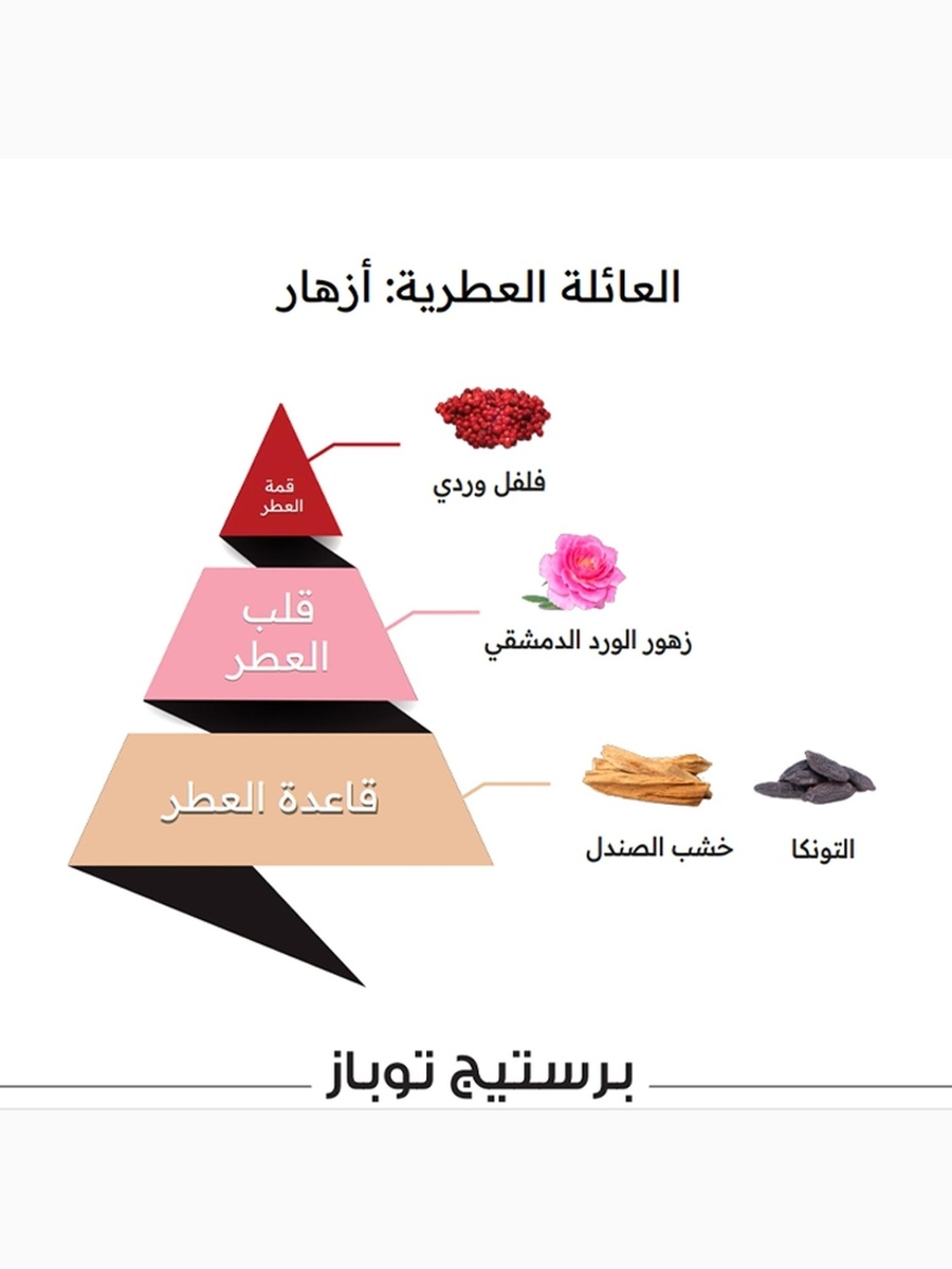 عطر بريستيج توباز، أو دو بارفيوم، 100 مل