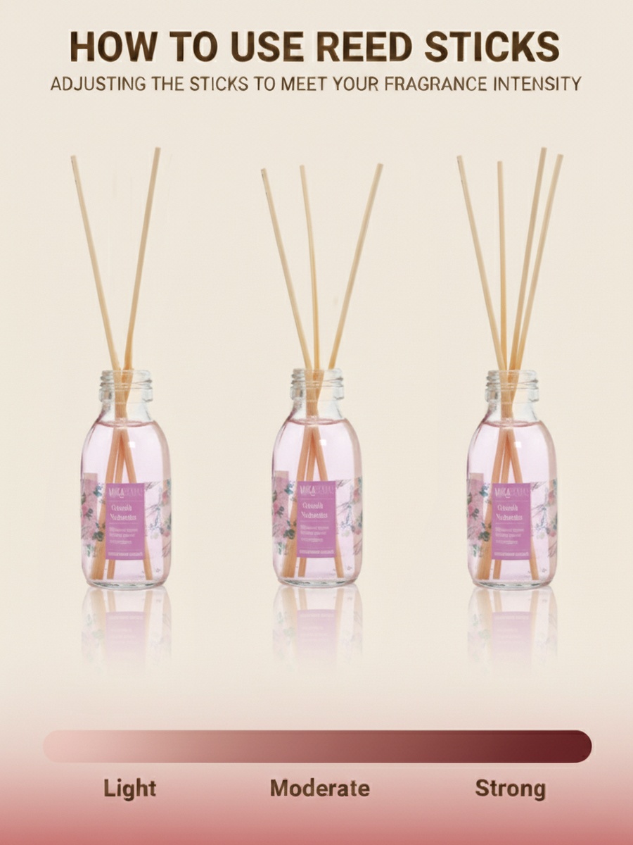 Reed Diffuser Magnolia Fragrance, 95Ml