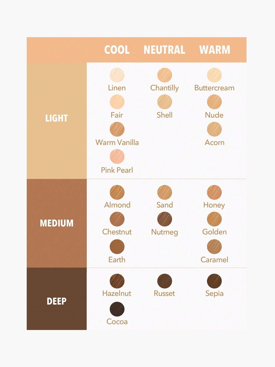 Complexion Boost Concealer