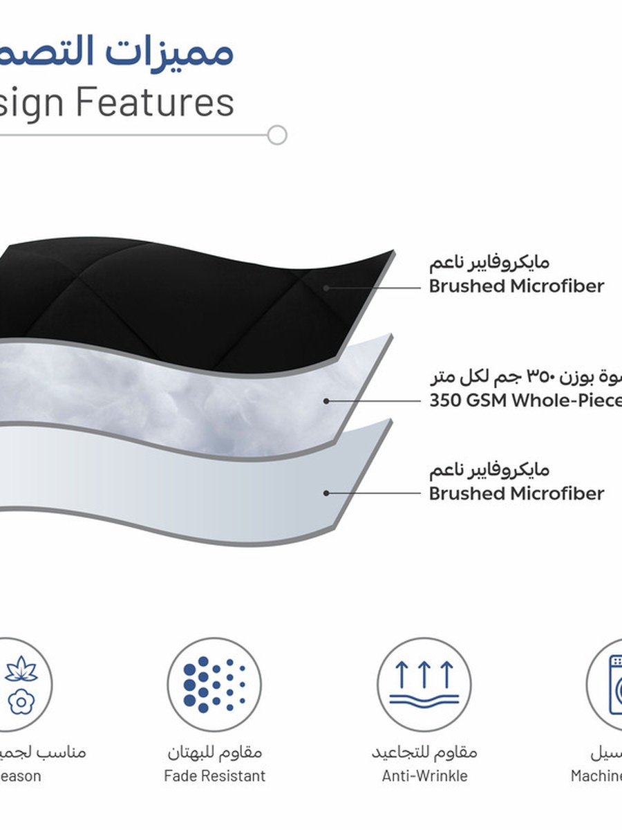 4-Piece Comforter Set -Single Size 170x230 cm, Microfiber, Solid Quilted 350 Gsm Filling, Black