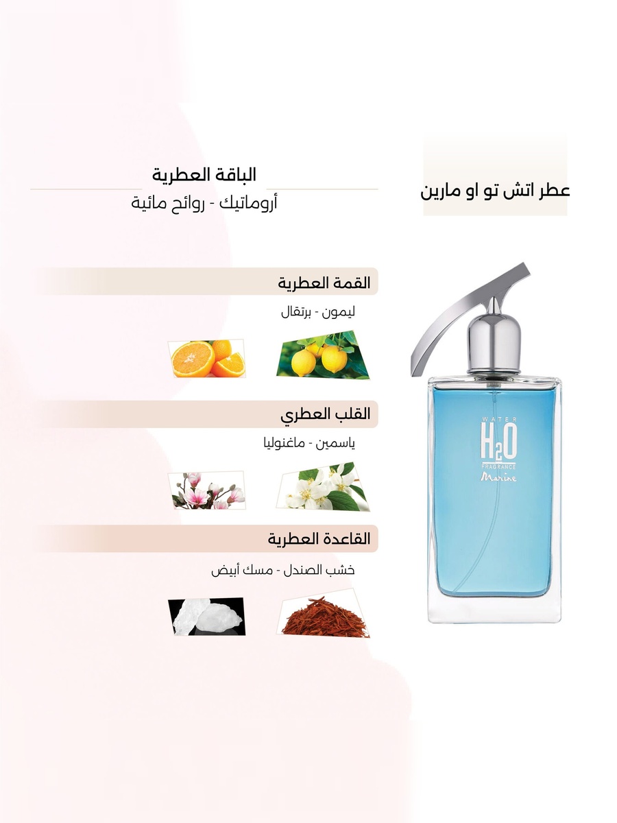 عطر أو دو بارفيوم مارين 150 مل