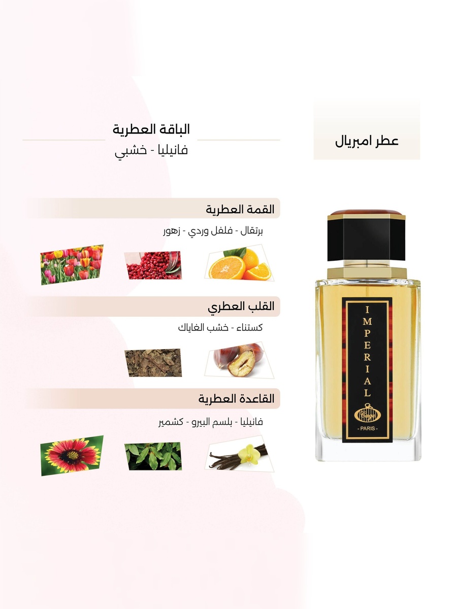عطر أو دو بارفيوم إمبيريال 200 مل