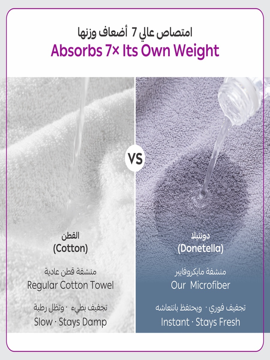 2-Pieces Hand Towel 50X90 Cm , Microfiber 330 GSM, Grey