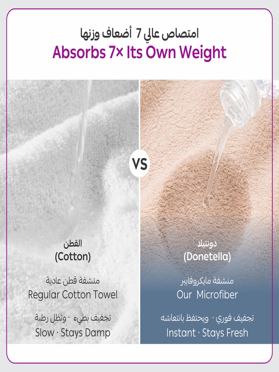 2-Pieces Hand Towel 50X90 Cm , Microfiber 330 GSM, Cream