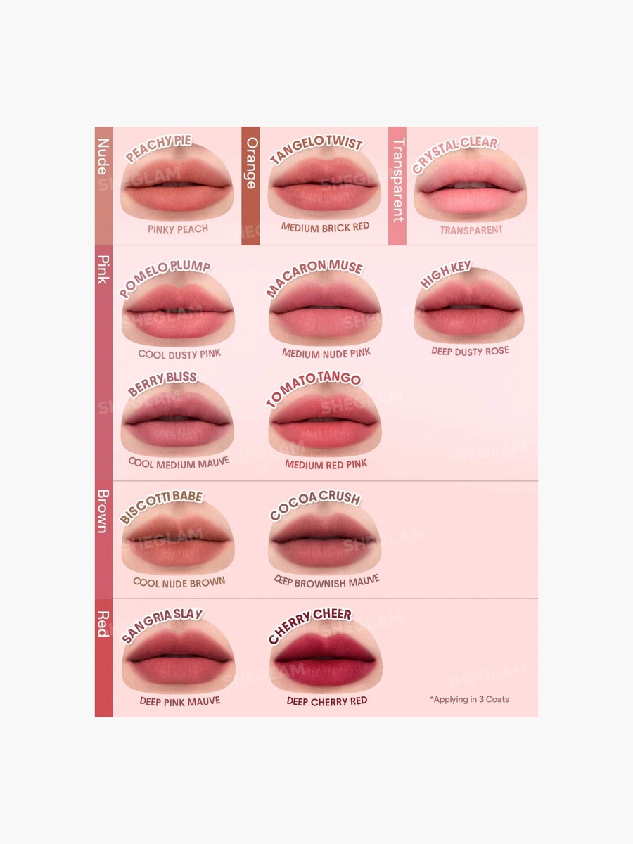 Bounce Putty Pocket Lip Pot