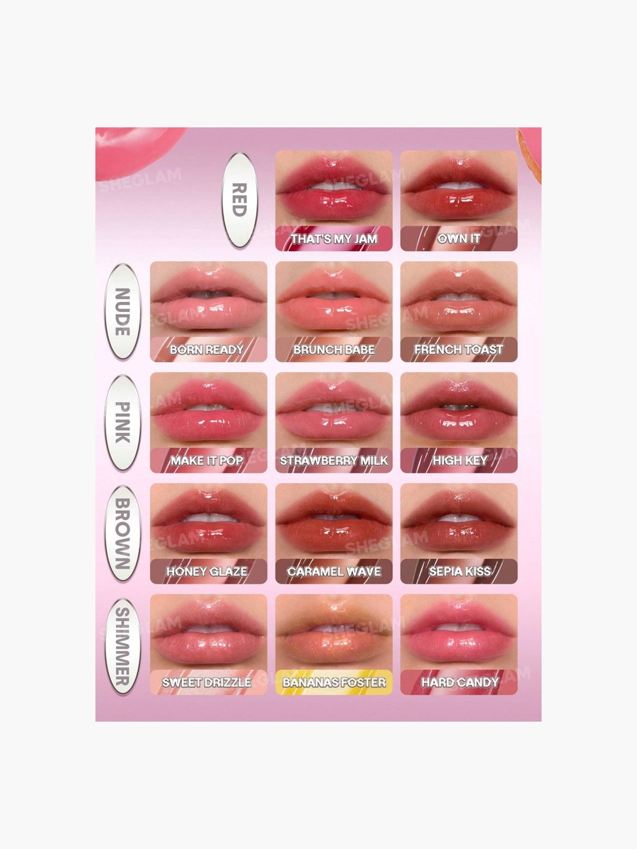 High Key Lip Gloss