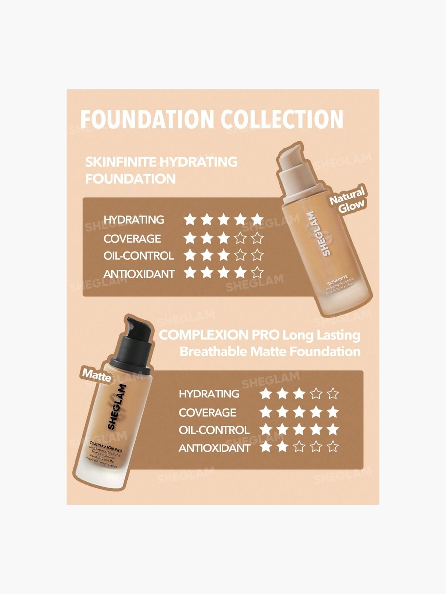 Skinfinite Hydrating Foundation