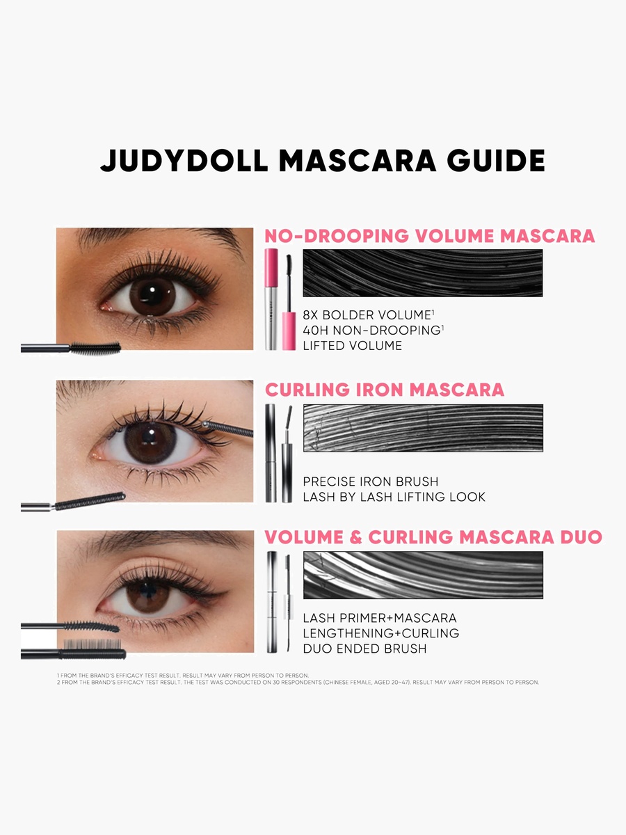 No-Drooping Volume Mascara - Black