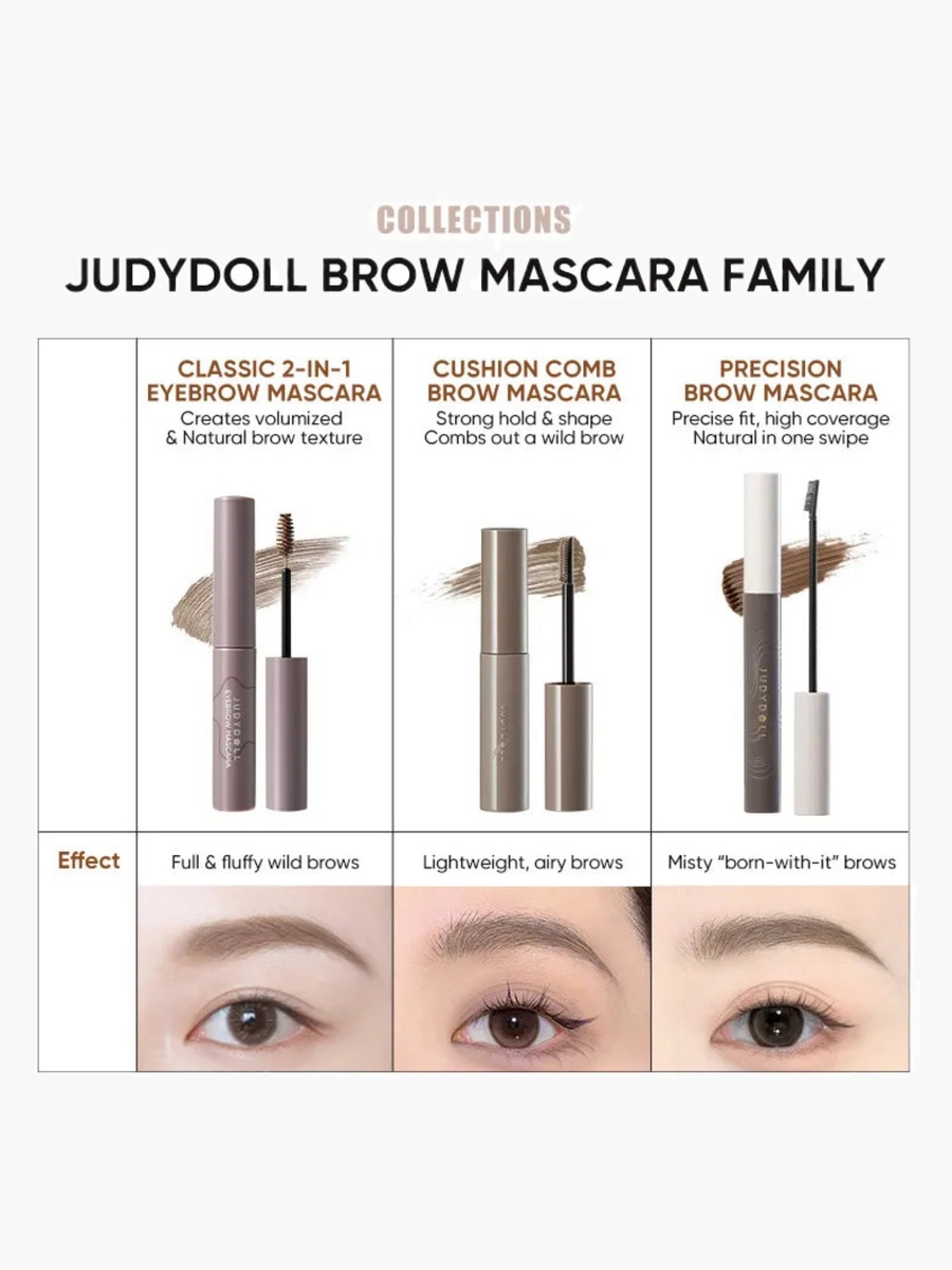 Precision and Longwear Brow Mascara - P02 Soft Brown