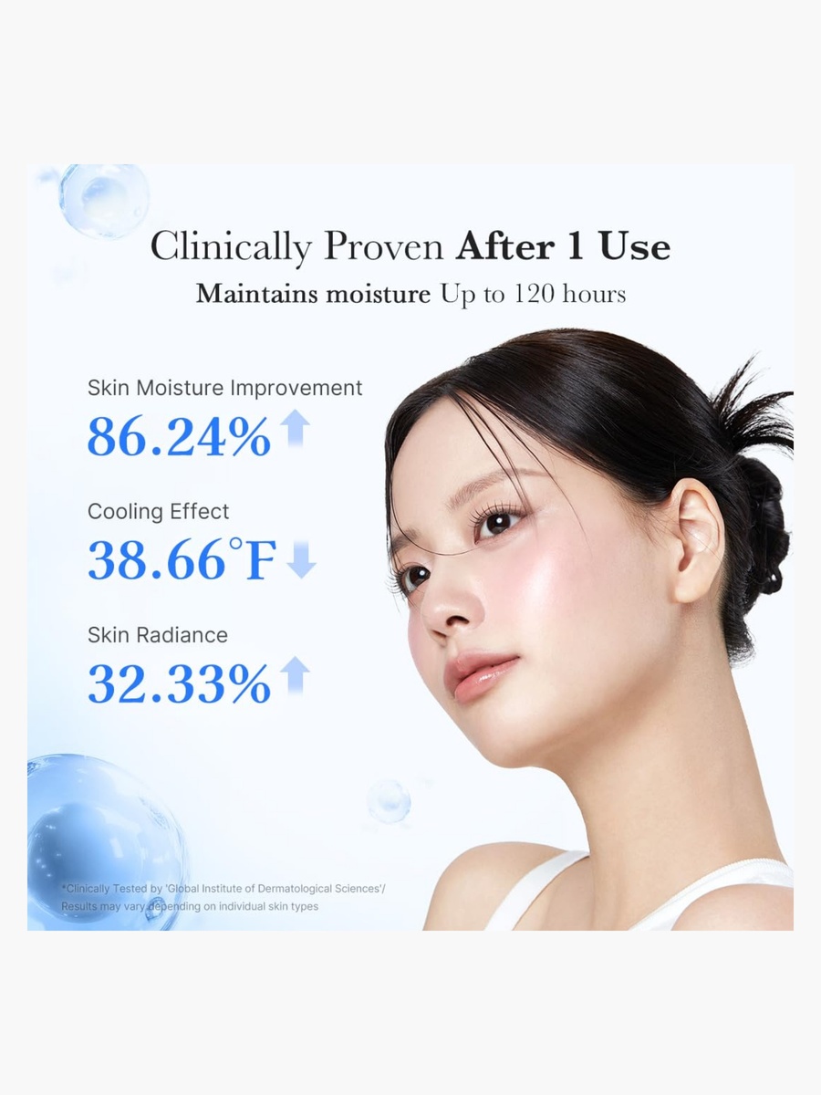 Hyaluronic Moisturising Capsule Face Cream