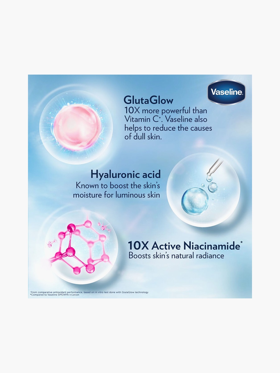 Gluta-Hya Smooth Radiance Lotion Tube 200 ml