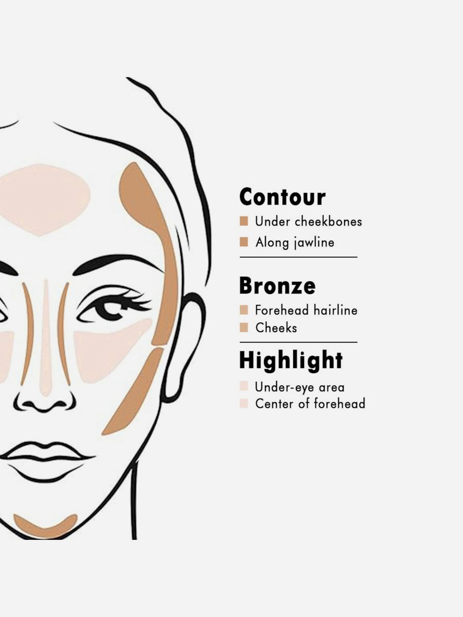 Pro Contour Powder Palette - C-A301