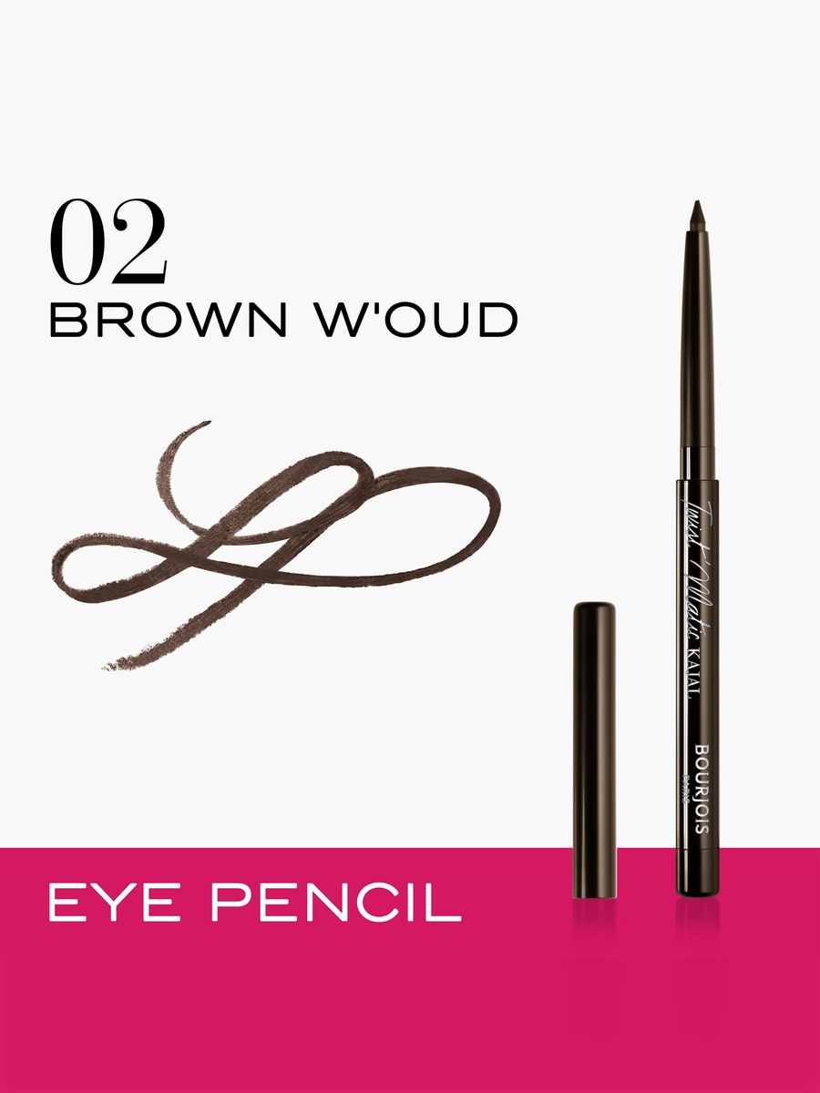 Twistmatic Kajal Eyeliner Pencil