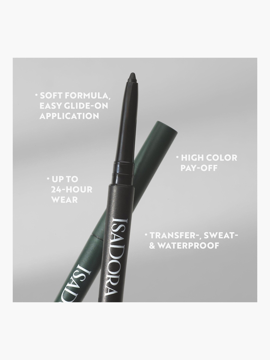 The Intense Eyeliner