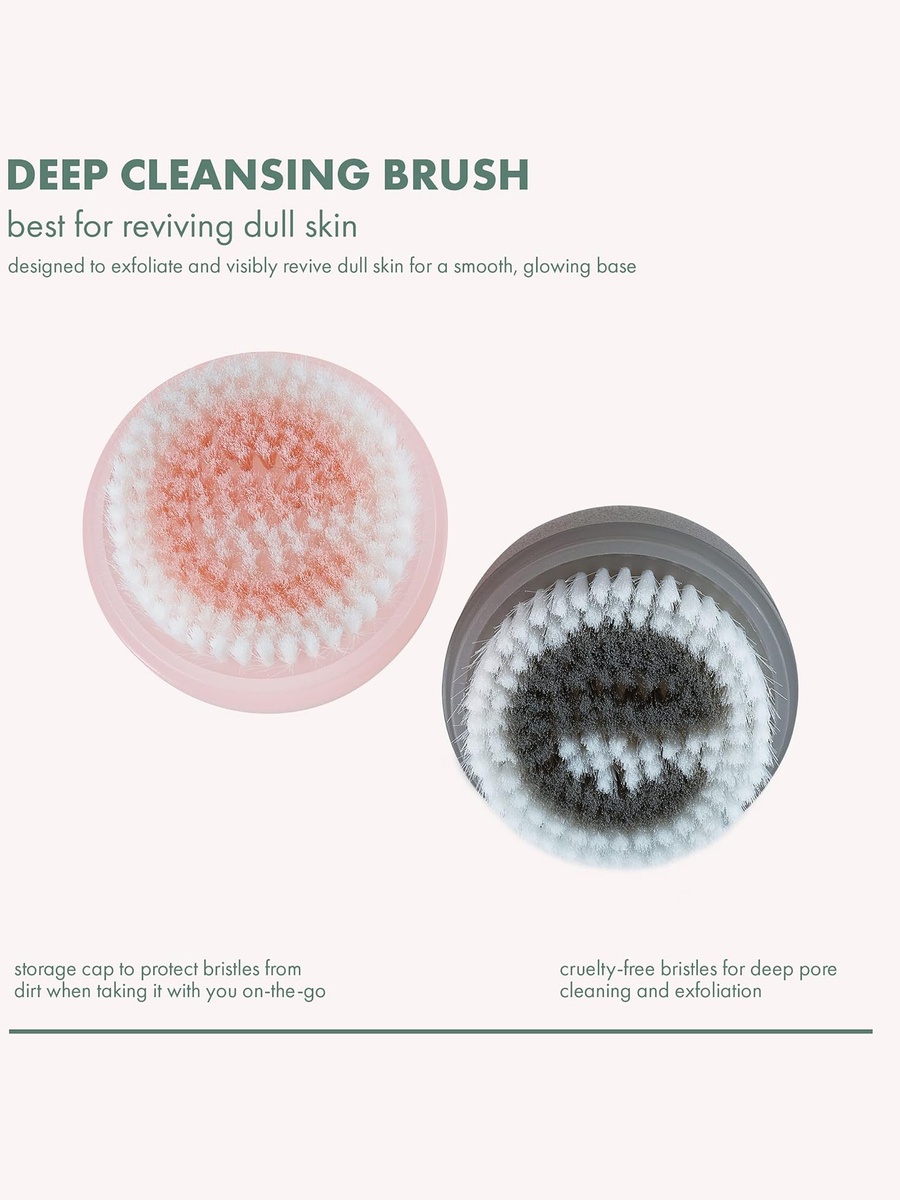 Cleanse and Prep Kit