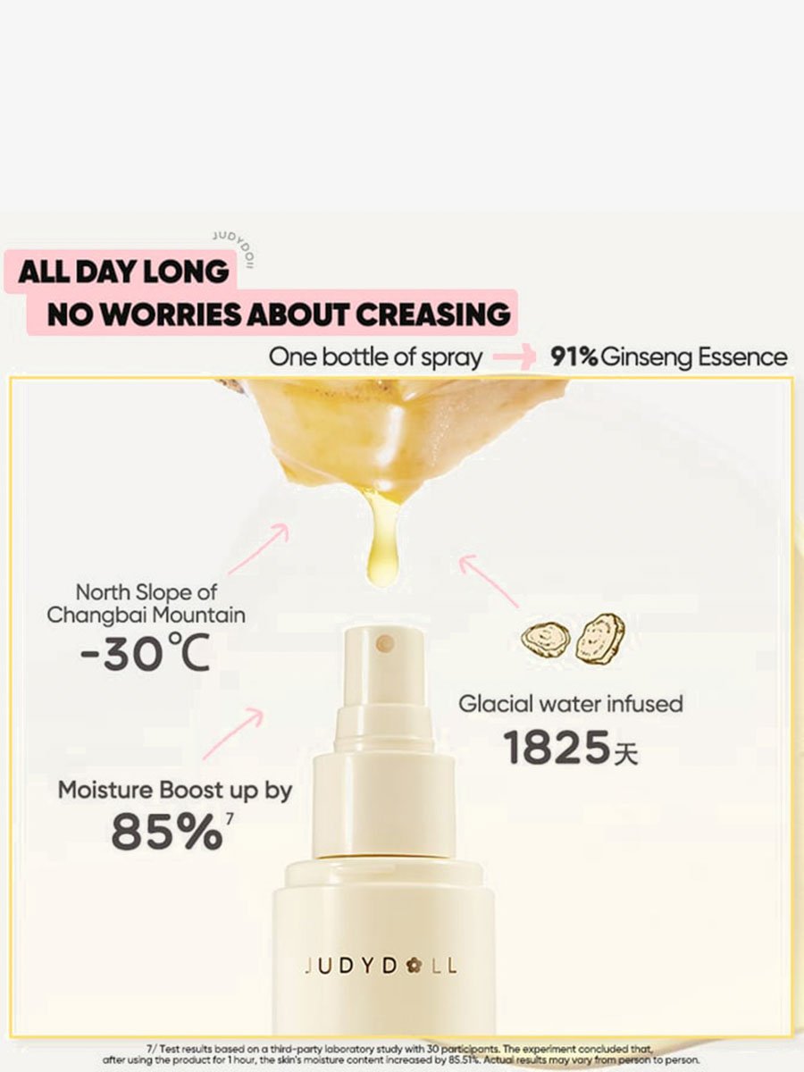 Ginseng Setting Spray