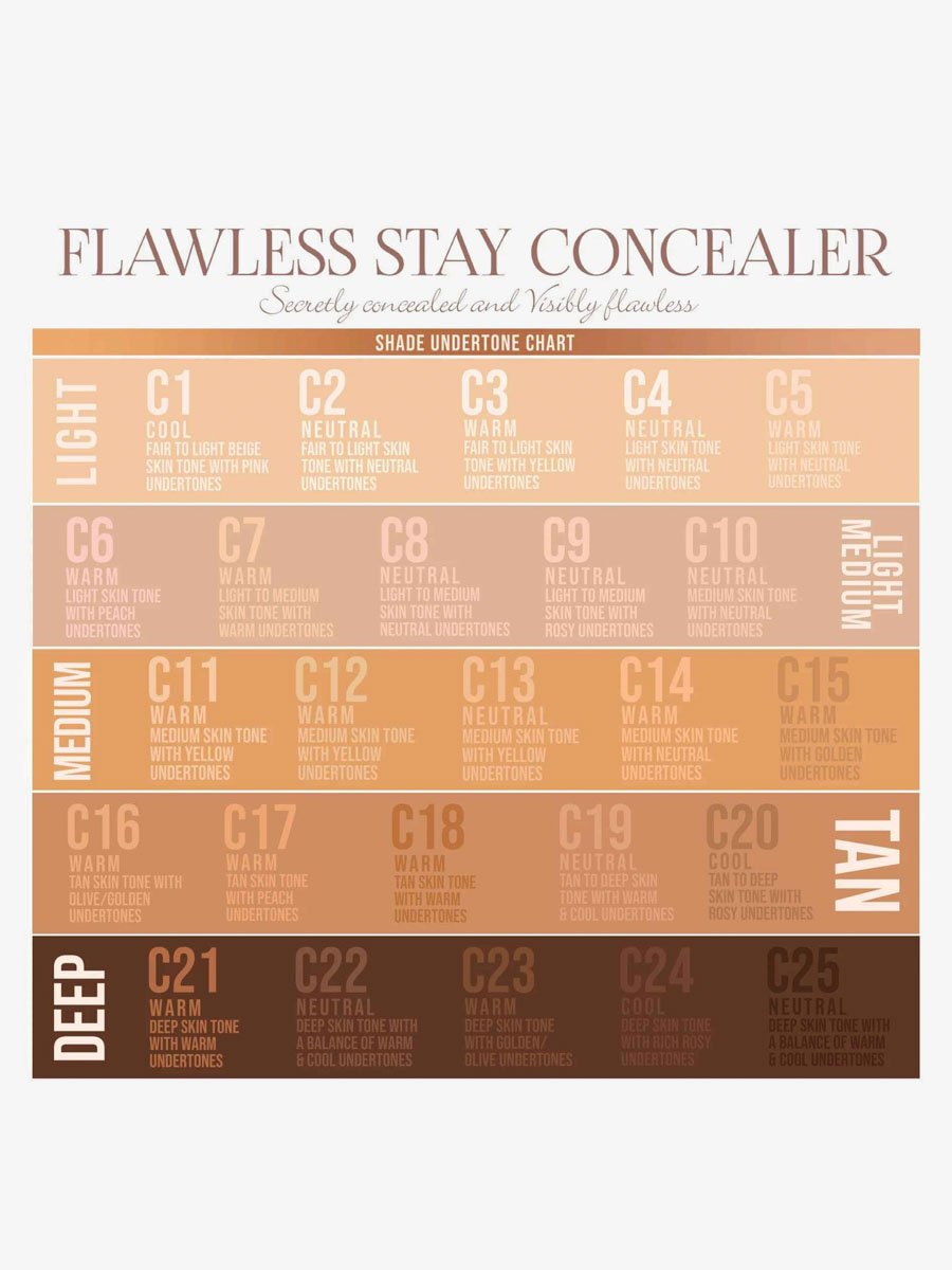 Flawless Stay Concealer - C12