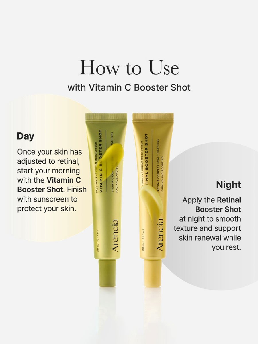 Retinal Booster Shot 30ml
