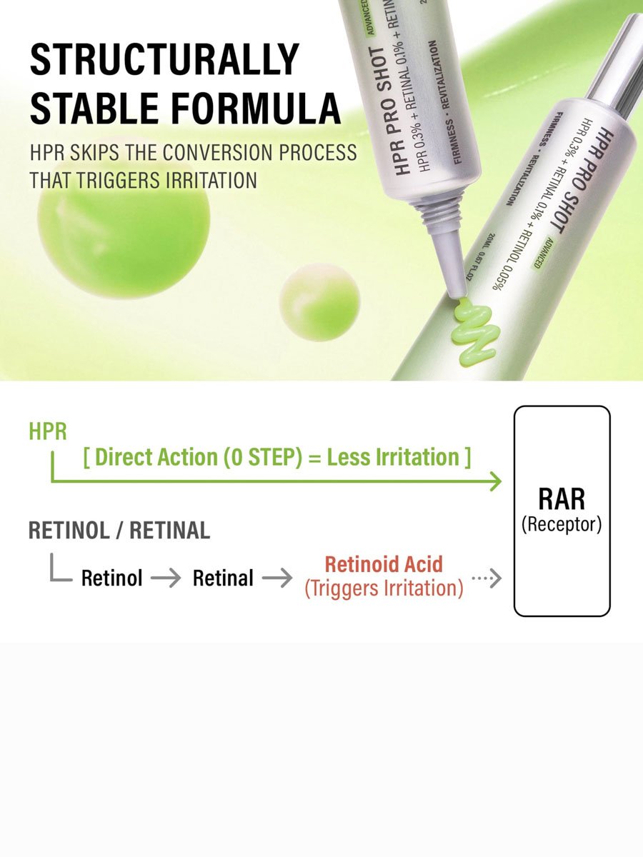 HPR Pro Shot 20ml