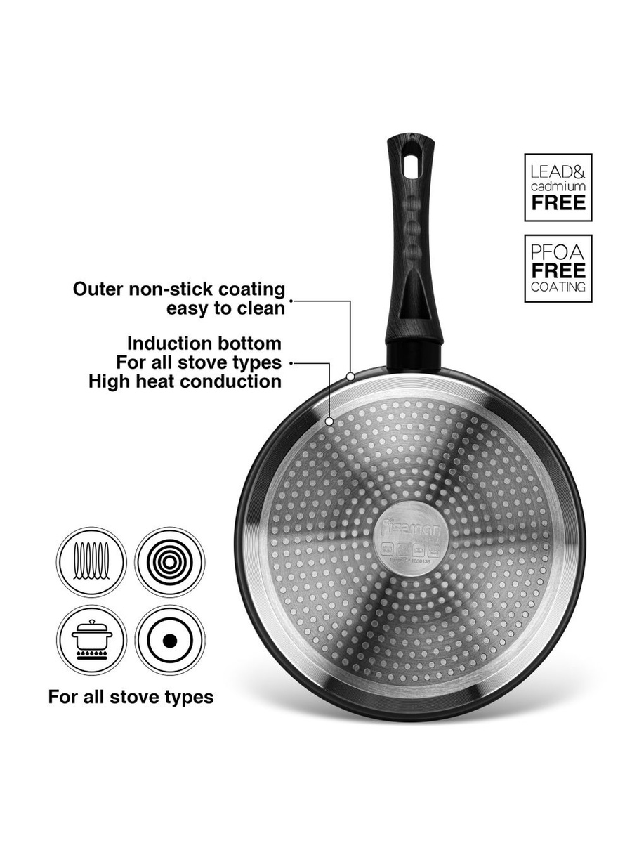 Crepe Pan Angela 24 cm (Aluminium With Non - Stick Coating)14609, Black