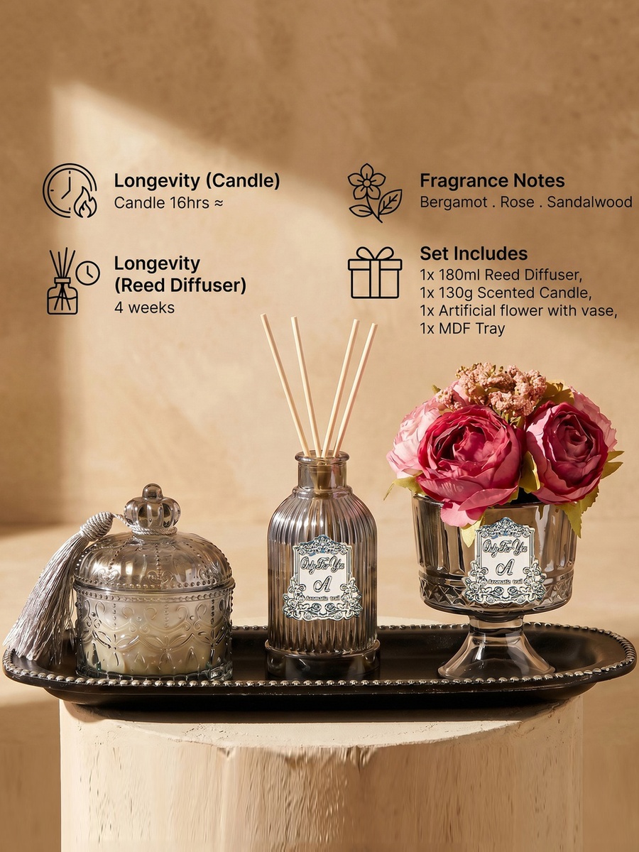 Muse Reed Diffuser Gift Set