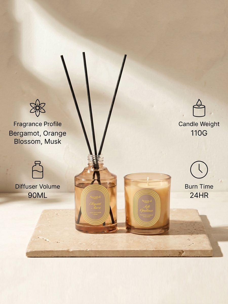 Elegant Aura Diffuser and Jar Candle Gift Set