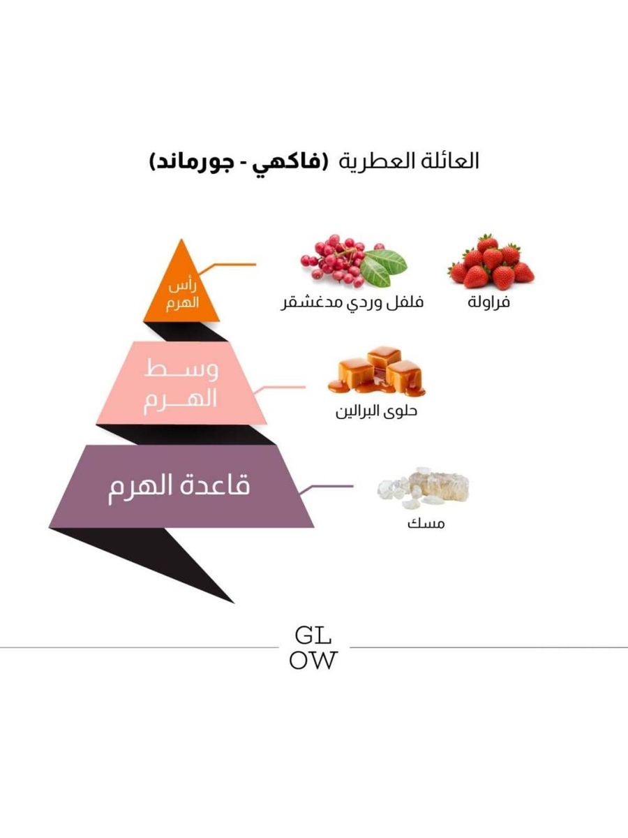 ماء عطر غلو سعة 100 مل