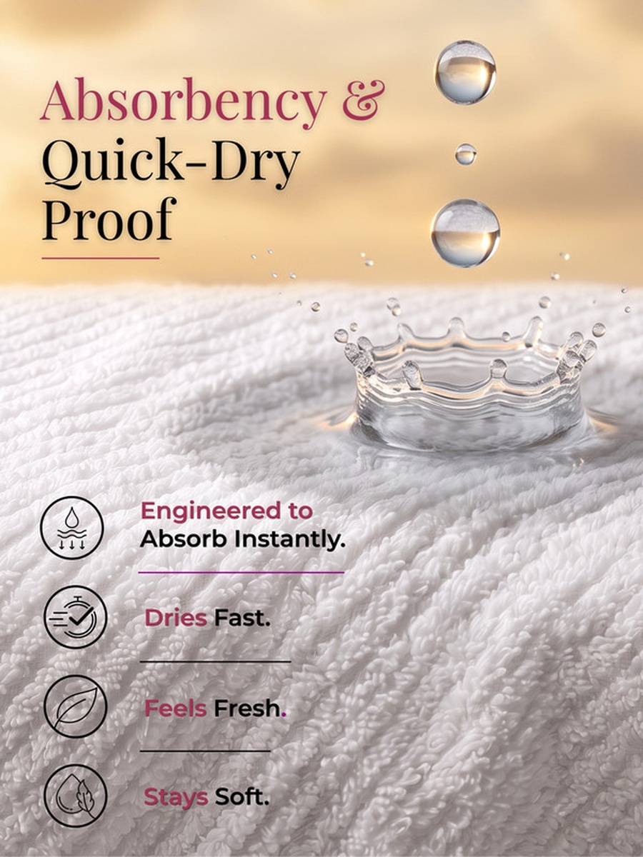 1-Piece 100% Cotton Zero Twist Bath Towel 70x140 cm, 550 GSM Highly Absorbent and Quick Dry Bathroom Towel, (White)