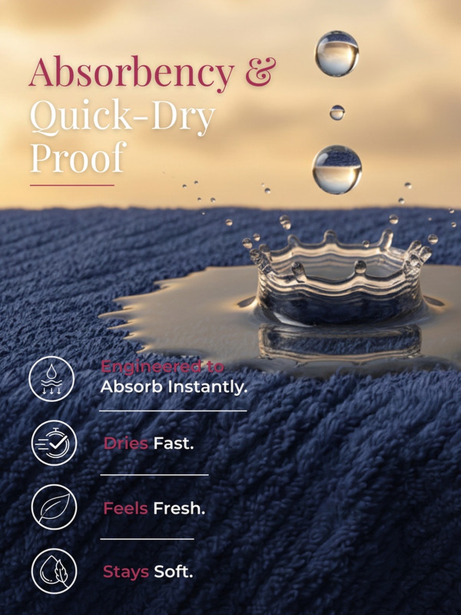 1-Piece 100% Cotton Zero Twist Bath Towel 70x140 cm, 550 GSM Highly Absorbent and Quick Dry Bathroom Towel, (Navy Blue)