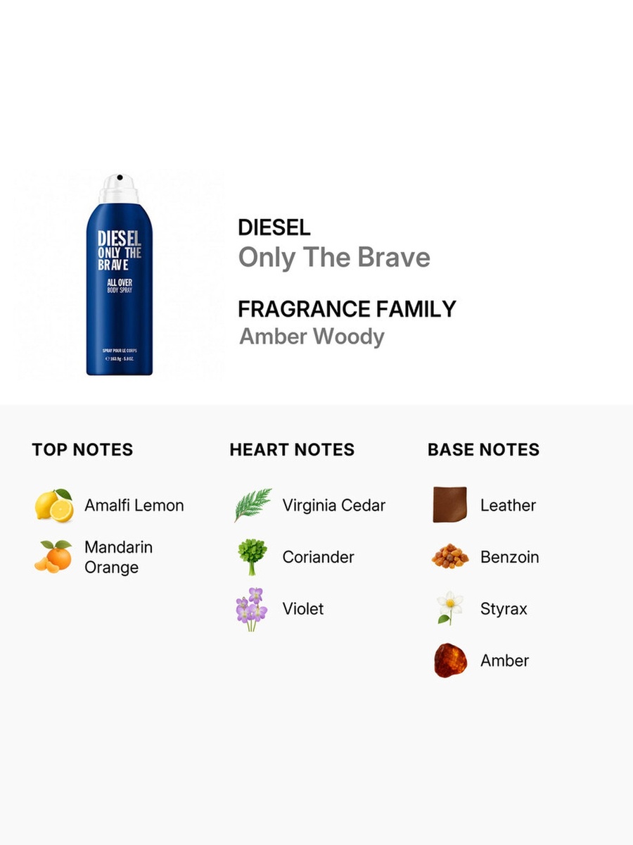 Only The Brave 200Ml All Over Body Spray